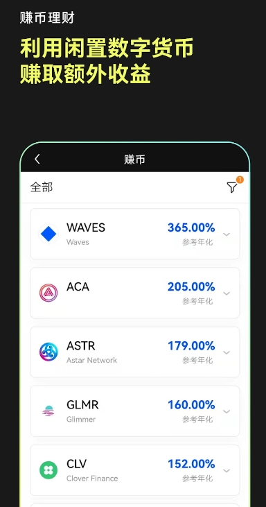 比特儿交易所